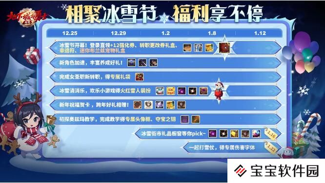 12月25日冰雪节主题福利活动来袭，登录即领转职更改券礼盒！
