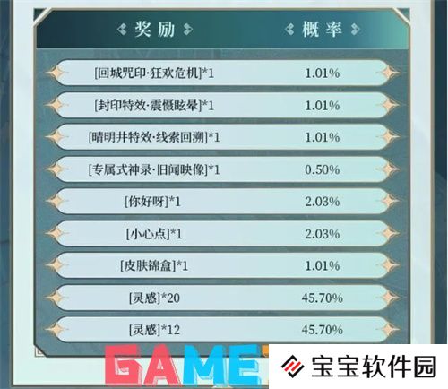 决战平安京寻觅之径活动怎么玩 决战平安京第五人格联动寻觅之径活动攻略