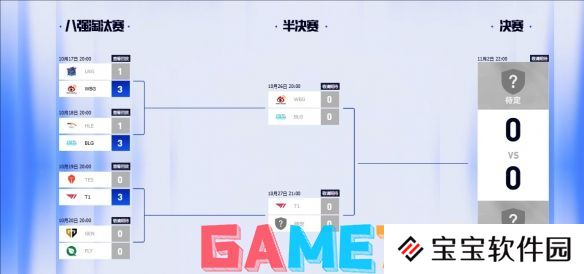 英雄联盟s14全球总决赛晋级图在哪看 英雄联盟2024s14全球总决赛晋级图