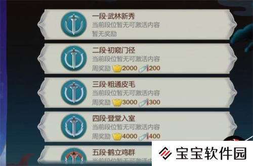 剑网3指尖江湖杨宁技能强度解析
