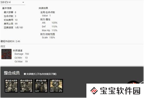 明日方舟危机合约活动关卡资料解析