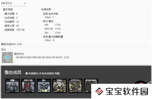 明日方舟危机合约活动关卡资料解析