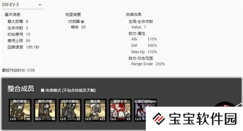 明日方舟危机合约活动关卡资料解析