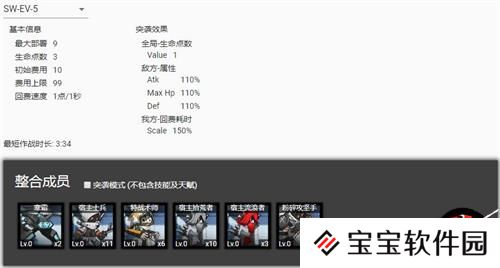 明日方舟危机合约活动关卡资料解析