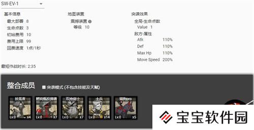 明日方舟危机合约活动关卡资料解析
