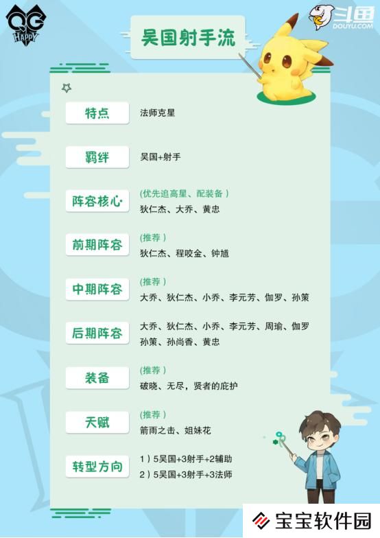 吴国射手流
