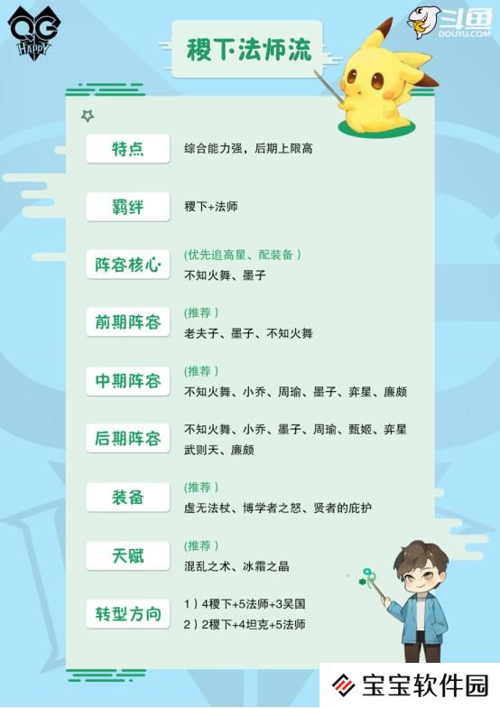 稷下法师流