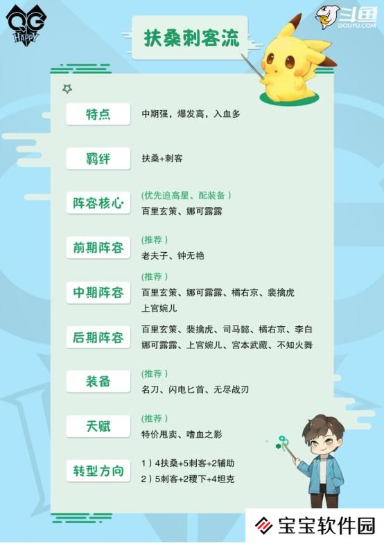 扶桑刺客流