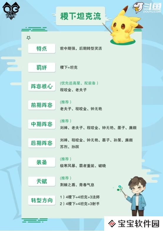 稷下坦克流