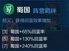 王者荣耀模拟战今日上线!深度解剖阵容之七蜀篇