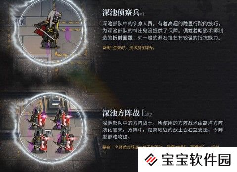 明日方舟风暴瞭望版本新敌人有哪些