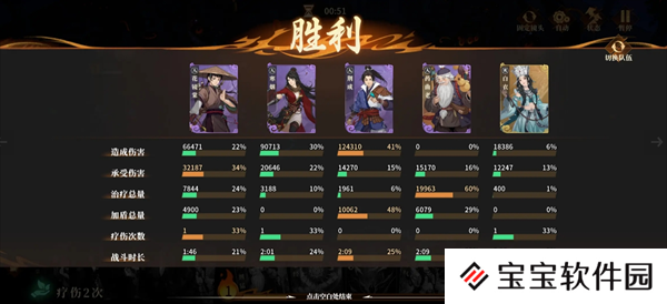 对决剑之川6-24诸葛奕打法攻略