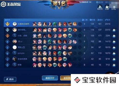 王者模拟战克制养猪流打法攻略