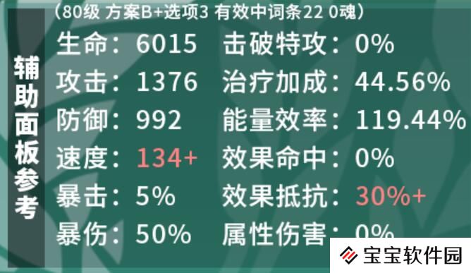 星穹铁道霍霍培养攻略