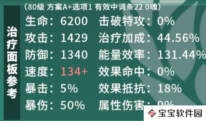 星穹铁道霍霍培养攻略
