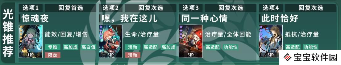 星穹铁道霍霍培养攻略