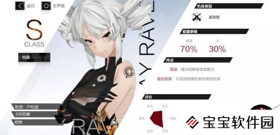 战双帕弥什 卡列尼娜•烬燃