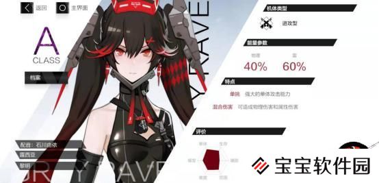 战双帕弥什 露西亚•黎明