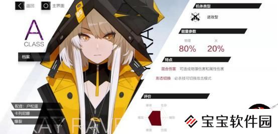 战双帕弥什 卡列尼娜•爆裂