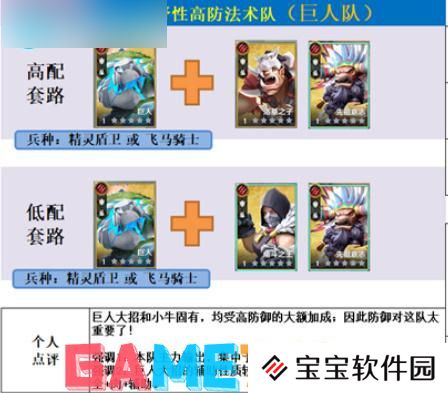 瑞亚传说纷争最强阵容 瑞亚传说纷争阵容推荐2024