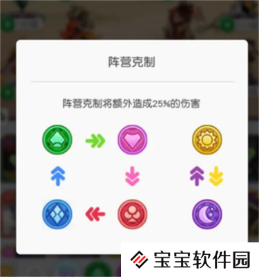 小浣熊百将传攻略大全