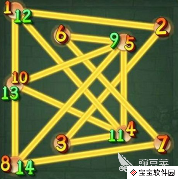 仙剑奇侠传新的开始通关顺序介绍 仙剑奇侠传新的开始前三章怎么过