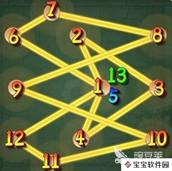 仙剑奇侠传新的开始通关顺序介绍 仙剑奇侠传新的开始前三章怎么过