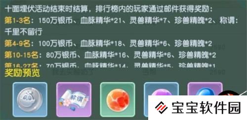 神雕侠侣2手游十面埋伏减负攻略