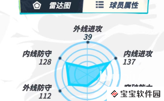 全明星街球派对卡佩拉怎么得 全明星街球派对卡佩拉球星介绍