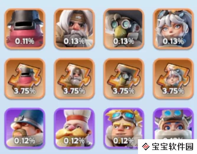 无尽冬日1-3代打熊英雄推荐