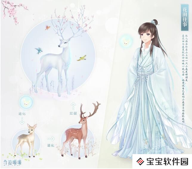 奇迹暖暖12月20日复刻活动