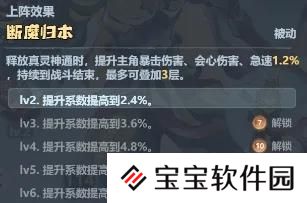 主宰世界哪吒孙悟空神兵加强后怎么样