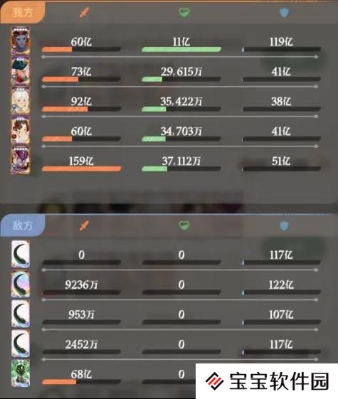 剑与远征启程鲨鱼哈拉克吞食机制用法技巧详解