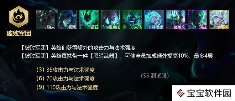 云顶之弈s5佛耶戈羁绊及出装介绍