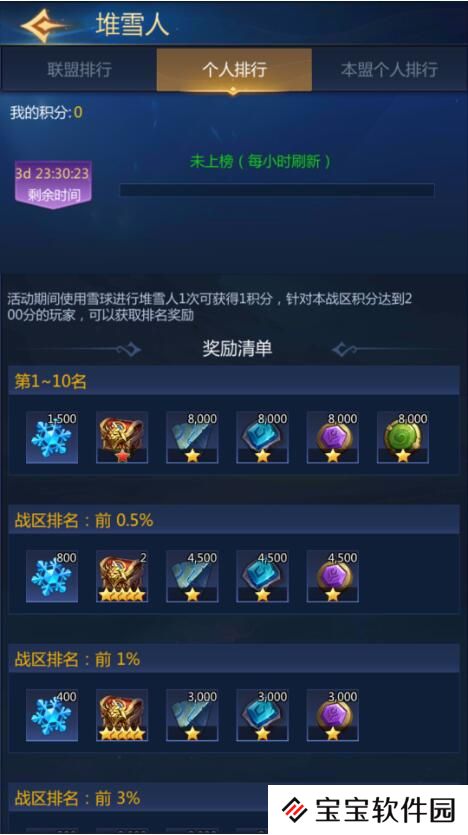 龙谷奇兵手游12月30日活动